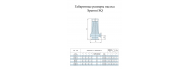 Насос дренажно-фекальный Speroni SQ 85-7,5(101295160) - фото 2
