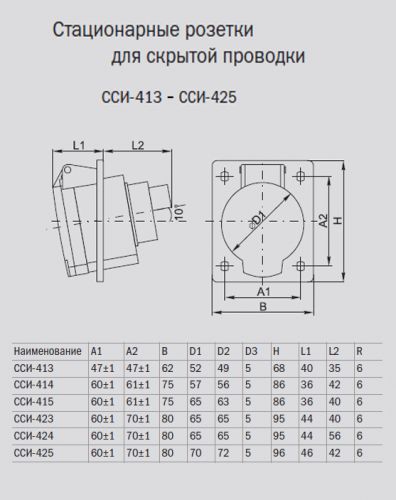 Розетка скрытая ИЭК 424 32А 380В 3Р+PЕ (PSR42-032-4) - фото 2