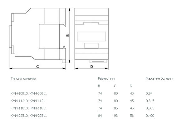 Контактор ИЭК КМИ-11811 18А 220В/АС3 1р (KKM11-018-230-01) - фото 2