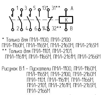 Магнитный пускатель Этал ПМЛ 1160МБ 10А 42В IP20 DIN - фото 2