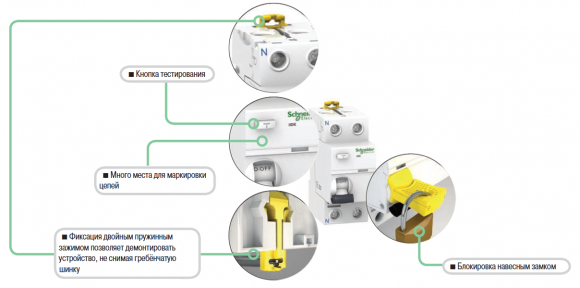 Дифференциальный выключатель (УЗО) Schneider Electric iID K тип AC 4P 25А 30мА A9R50425 - фото 2