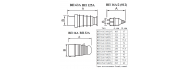 Вилка переносная Аско ВП 32А/4 3Р+РЕ (024) (A0080010005) - фото 2