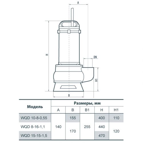 Насос дренажно-фекальный ULTROPUMP V-550, чугун - фото 2