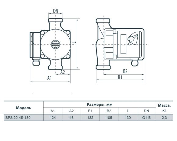 Насос циркуляційний NPO BPS 20-4S-130 - фото 2