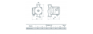 Насос циркуляційний NPO BPS 20-4S-130 - фото 2