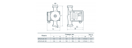 Насос циркуляційний NPO BPS 25-4S-130 - фото 2