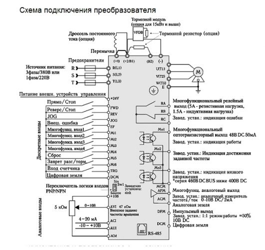 Преобразователь частоты Delta Electronics  VFD015B21A - фото 2