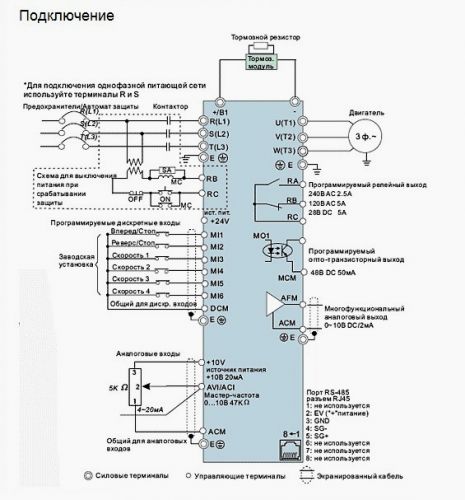 Перетворювач частоти Delta Electronics VFD004EL43A - фото 2
