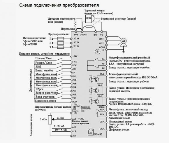 Перетворювач частоти Delta Electronics VFD550B43C - фото 2