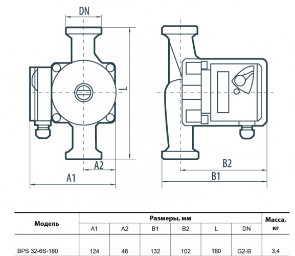 Насос циркуляционный NPO BPS 32-6S-180 - фото 2