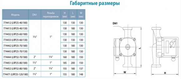 Насос циркуляційний Aquatica LRP32-70 / 180 (774444) - фото 4