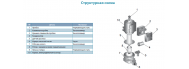 Насос циркуляционный Aquatica GPD15-9A/160 (774711) - фото 3