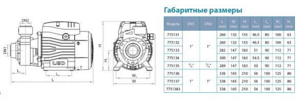Насос поверхневий Aquatica APm75 (775134) - фото 3