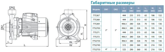 Насос поверхностный Aquatica AC400CH2 (7752693) - фото 4