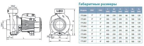 Насос поверхностный Aquatica ACm150B4 (775283) - фото 4