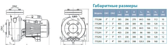 Насос поверхностный Aquatica AC220BF3 (7752923) - фото 4