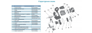 Насос поверхностный Aquatica LKJ-1100S (775318) - фото 3