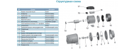 Насос поверхностный Aquatica AJm110H (775371) - фото 3