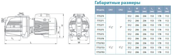 Насос поверхностный Aquatica AJm110 (775374) - фото 4