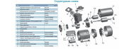Насосная станция Aquatica LKSm130 (776111) - фото 3
