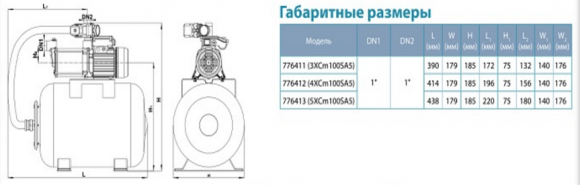 Насосная станция Aquatica 3XCm100SA5 (776411) - фото 3