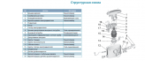 Автоматическая установка Aquatica WC-560A (776911) - фото 3