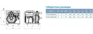 Мотопомпа Aquatica LGP20-2H (772513) с ДВС - фото 4