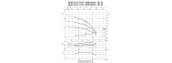 Насос поверхневий Ebara MATRIX 18-3T / 2.2 - фото 3