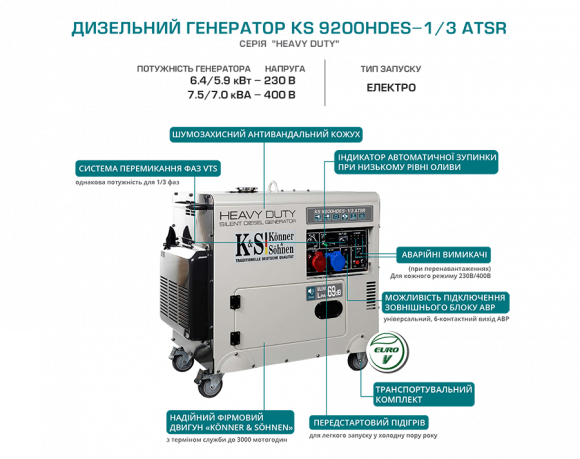 Генератор дизельный Konner&amp;Sohnen KS 9200HDES-1/3 ATSR - фото 8