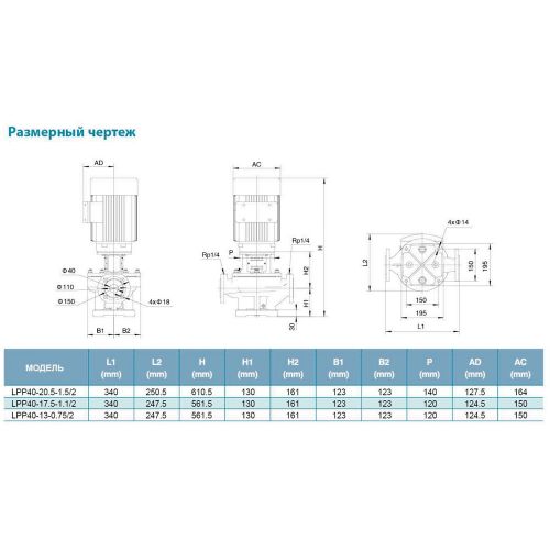 Насос циркуляционный Aquatica LPP40-17.5-1.1/2 (7714133) - фото 4