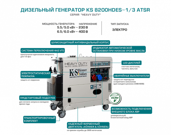 Генератор дизельний Konner&amp;Sohnen KS 8200HDES-1/3 ATSR - фото 7
