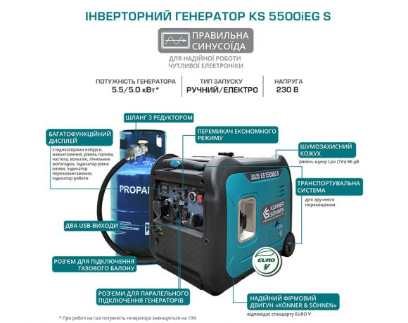 Генератор газобензиновий Konner&amp;Sohnen KS 5500iEG S - фото 5