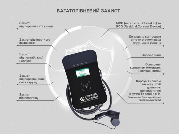 Станція для зарядки електромобілів Konner&amp;Sohnen KS X32/1 - фото 7