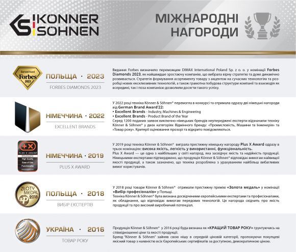Станция для зарядки электромобилей Konner&amp;Sohnen KS X16/3 - фото 9