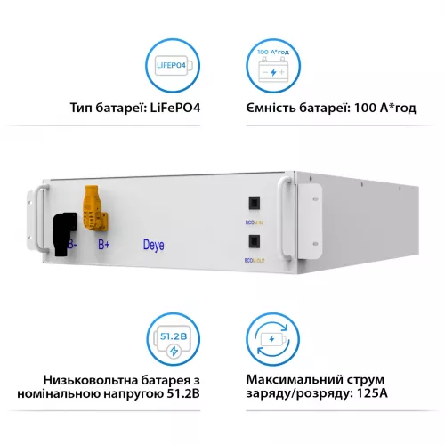 Акумуляторна батарея Deye BOS-GM5.1 LiFePO4 HV 51.2v 100AH 5.12kWh - фото 2