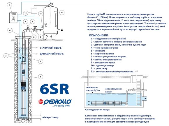Насос скважинный Pedrollo 6SR 18/11-PD - фото 3
