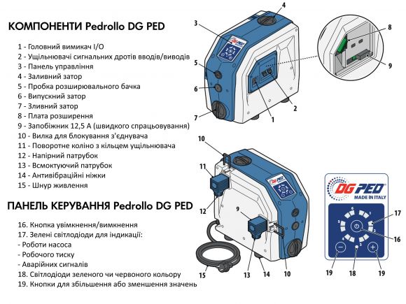Насосная станция PEDROLLO DG PED 3 - фото 8