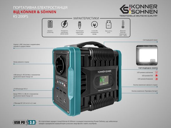 Портативна (переносна) електростанція Konner&amp;Sohnen KS 200PS - фото 12