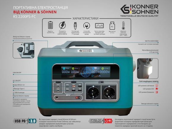 Портативная (переносная) электростанция Konner&amp;Sohnen KS 2200PS-FC - фото 10