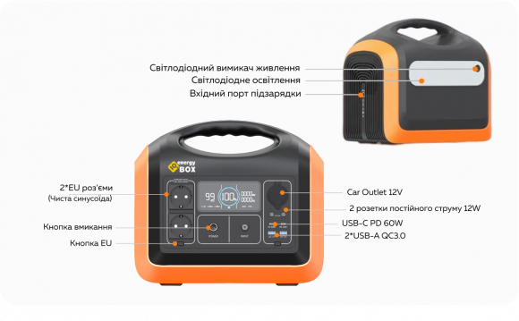 Портативная зарядная станция IQ Energy Box 1800W - фото 7