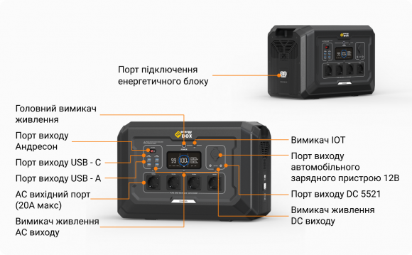 Портативная зарядная станция IQ Energy Box S2 2500W - фото 3
