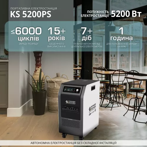 Портативная электростанция Konner&amp;Sohnen KS 5200PS - фото 15