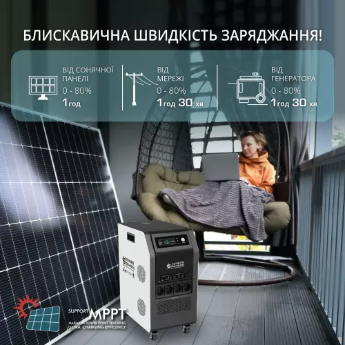 Портативная электростанция Konner&amp;Sohnen KS 5200PS - фото 17