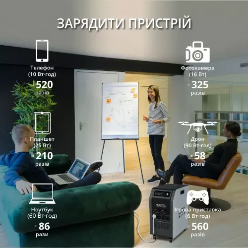 Портативная электростанция Konner&amp;Sohnen KS 5200PS - фото 13