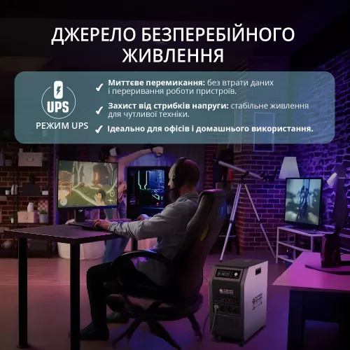 Портативная электростанция Konner&amp;Sohnen KS 5200PS - фото 11