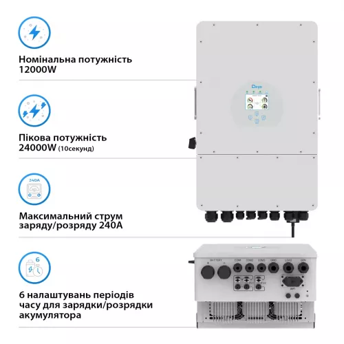 Система бесперебойного питания DEYE SUN-12K-SG04LP3-EU-3DE15.36K-LFP 12000W 15.36kh 3BAT LiFePO4 - фото 6