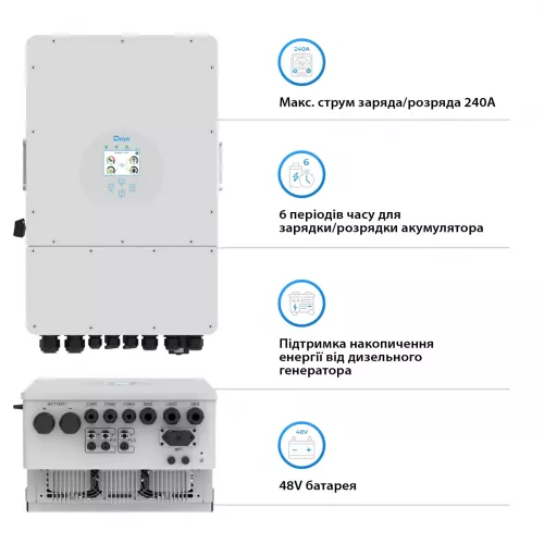 Система бесперебойного питания DEYE SUN-12K-SG04LP3-EU-3DE15.36K-LFP 12000W 15.36kh 3BAT LiFePO4 - фото 5