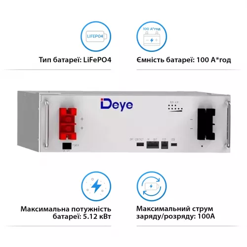 Система бесперебойного питания DEYE SUN-12K-SG04LP3-EU-3DE15.36K-LFP 12000W 15.36kh 3BAT LiFePO4 - фото 2