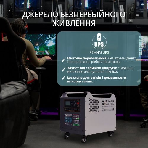 Портативна електростанція Konner&amp;Sohnen KS 2500PS - фото 15